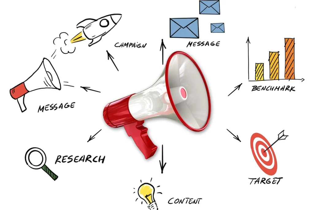 Instagram Marketing Services