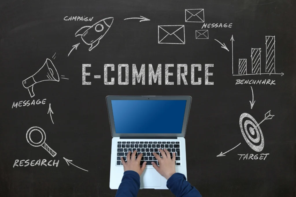 Ecommerce Optimization Services